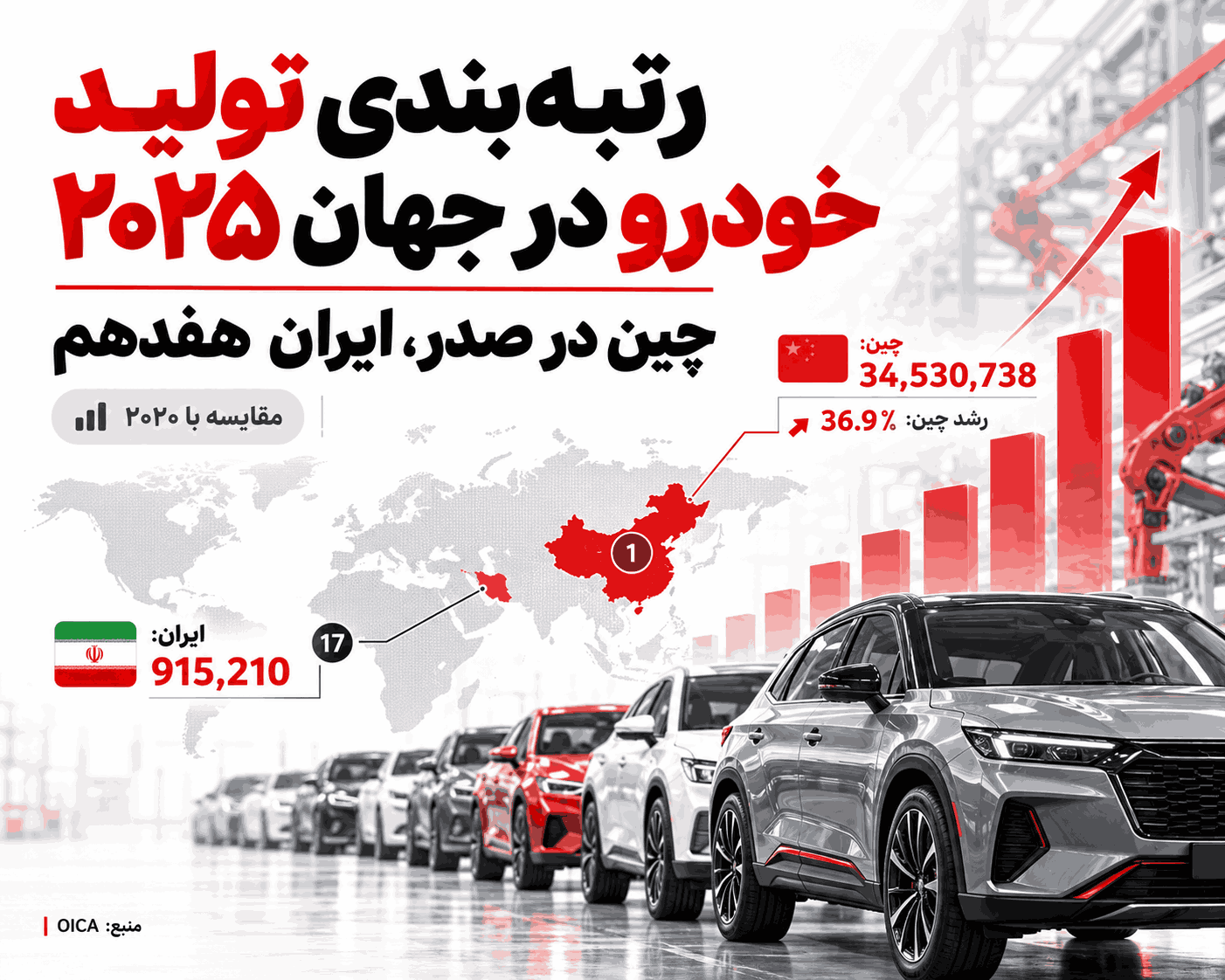 عکس مطلب اول